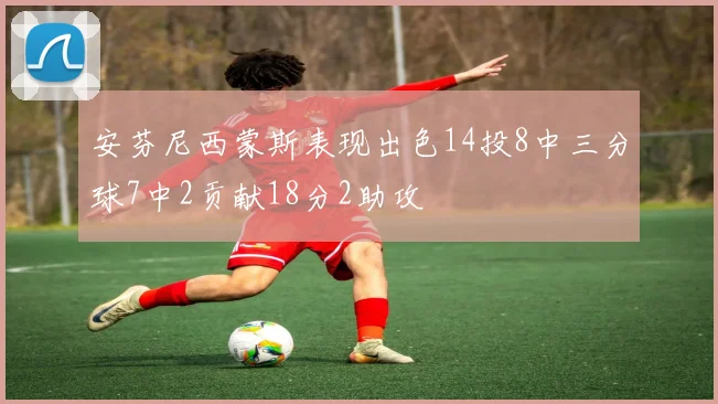 安芬尼西蒙斯表现出色14投8中三分球7中2贡献18分2助攻